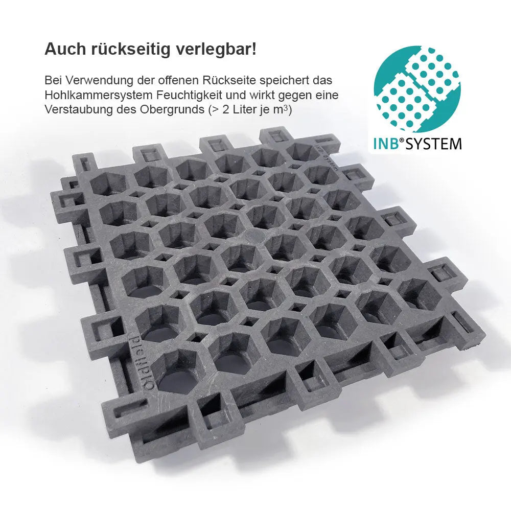 INB® Systemplatte 1m² - Unterseite