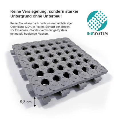INB® Systemplatte 35m² - Oberseite